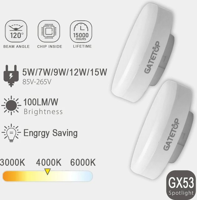 2 Stück LED-Strahler GX53 Gitterleuchten in Weiß für Kleiderschrank und Küche, warmweißes Licht, flimmerfrei - Bild 1