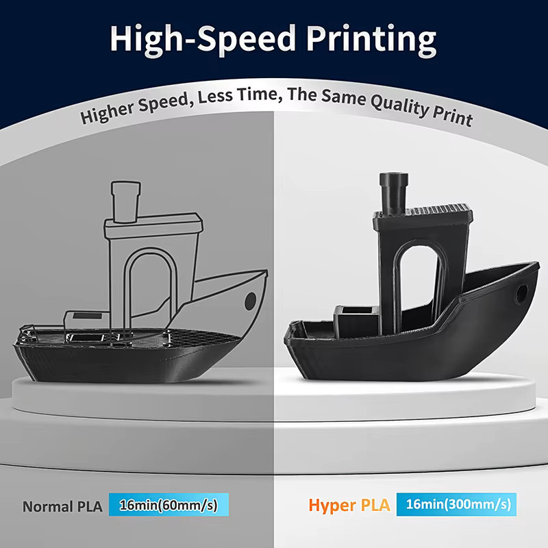 ERYONE Hyper Speed PLA+ Filament 1,75mm für FDM 3D-Druck, Mehrfarbig (Pink/Schwarz), 1 kg - Bild 5