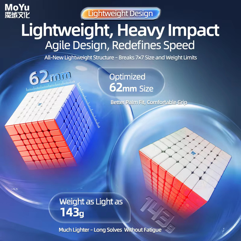 MoYu AoFu V5 7x7x7 Magnetischer Speedcube Multicolour Professioneller Geschwindigkeitswürfel - Bild 4