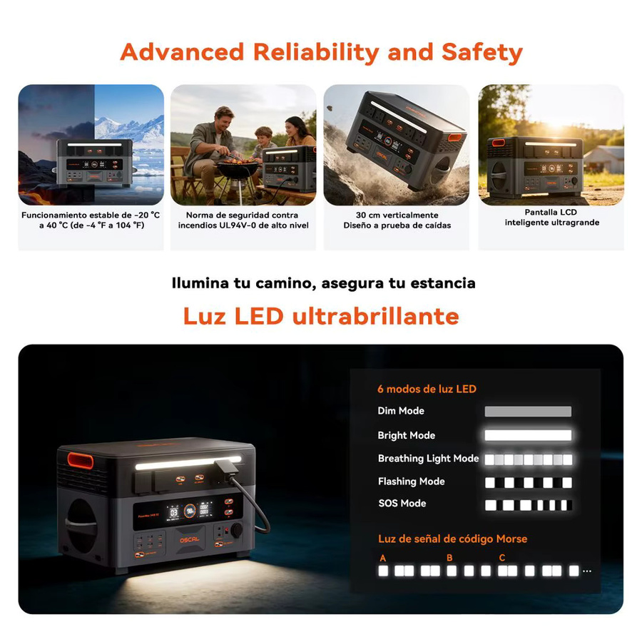 Oscal PowerMax 2400SE Tragbare Powerstation in Schwarz mit 2016Wh Kapazität und 2400W Leistung, LiFePO4 Outdoor-Generator mit Smart-App-Steuerung - Bild 6