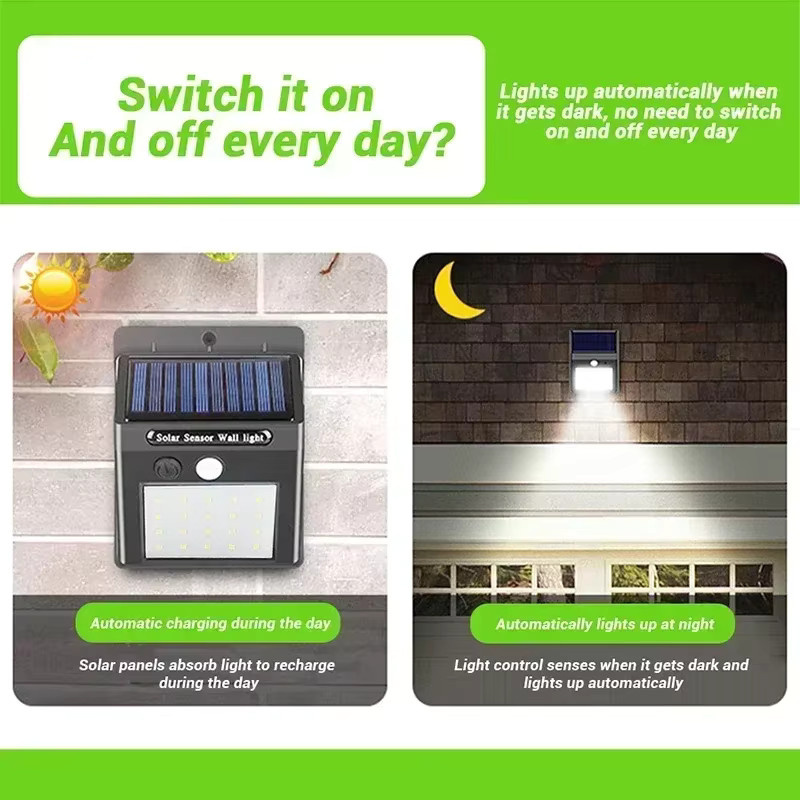 XIWANGFIRE LED-Solar-Wandleuchte mit Bewegungsmelder in Schwarz für Garten und Außenbereich - Bild 2