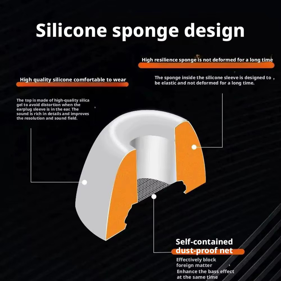 2 Stück Silikonschaum-Ohrpolster in Weiß als Ersatzzubehör für Apple AirPods Pro 3 In-Ear Bluetooth Kopfhörer - Bild 4