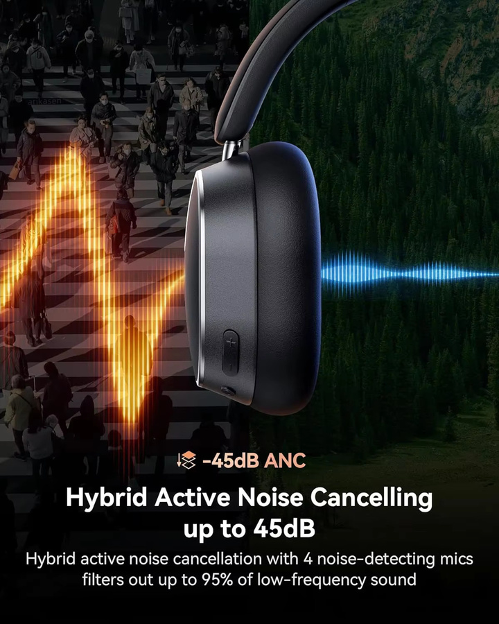 Arikasen Over-Ear-Kopfhörer mit aktiver Geräuschunterdrückung, Bluetooth 6.0, kabellos, faltbar, LED-Leistungsanzeige und 6-Mikrofon-ENC, Schwarz - Bild 2