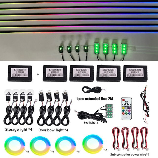 GUADSUN 18 in 1 Symphony Light RGB COB LED Streifen Set mit Controller für Türbeleuchtung und Akzentlicht, Längen: 35 cm, 75 cm und 110 cm - Bild 1