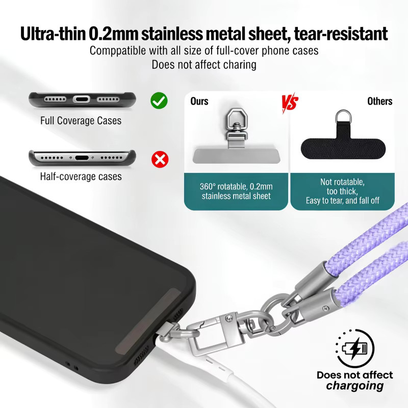 WSSHE Crossbody-Handyschlaufe in Bunt, Verstellbares Handy-Handgelenksband als Anti-Verlust Zubehör - Bild 2