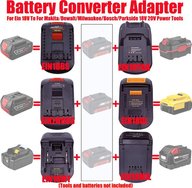 ALASICKA Akku-Adapter für 18 V Li-Ionen-Akkus, passend für Makita, Dewalt, Milwaukee, Bosch und Parkside, Farbe: Schwarz - Bild 1