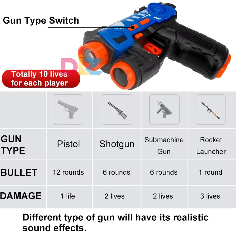 DIZ TOYS Kinder-Infrarot-Kampfpistolen-Set, Elektrische Spielzeugpistolen, mit Zielscheibe - Bild 5