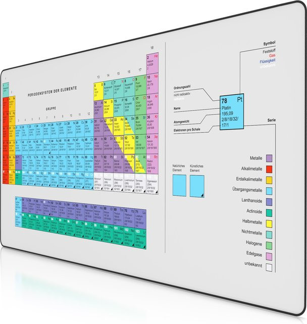 Titanwolf Gaming Mauspad XXXL Speed Deskpad Periodensystem, Multicolor, B: 120 cm, T: 60 cm - Bild 1