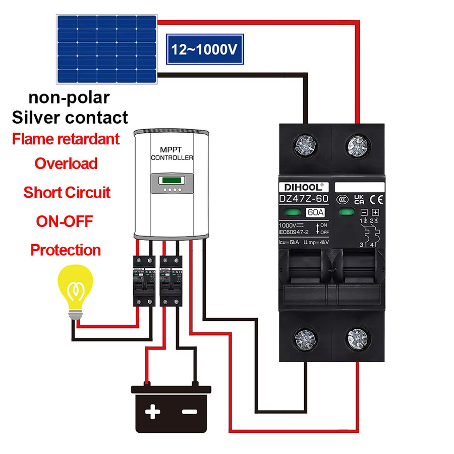 SUMRET Solar DC Leistungsschalter MCB Überlastschutz und Trennschalter in Schwarz - Bild 5