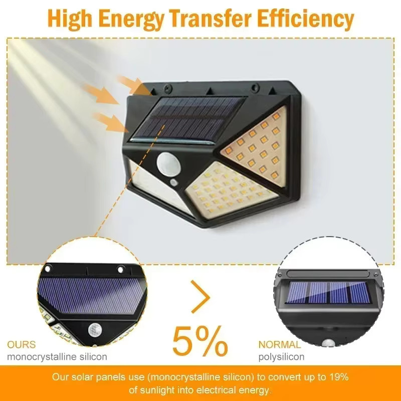Heinast Solar Wandleuchte mit 100 LED und Bewegungsmelder, Modernes Outdoor Nachtlicht für Garten und Treppen, Schwarz/Weiß - Bild 2