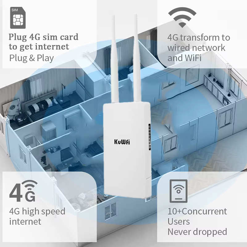 KuWFi Wasserdichter 4G LTE Outdoor WLAN Router mit CAT4 Modem für IP-Kameras in Weiß - Bild 2