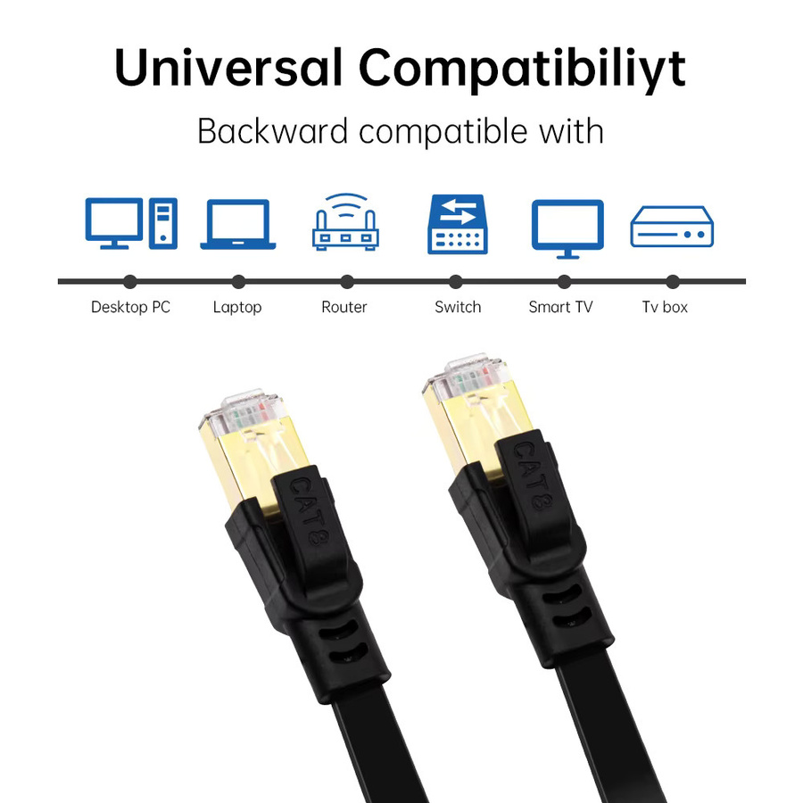 Relper-Lineso CAT8 Ethernet-Kabel mit RJ45 Anschluss in Schwarz für PC, Modem, Laptop und PS5 - Bild 5