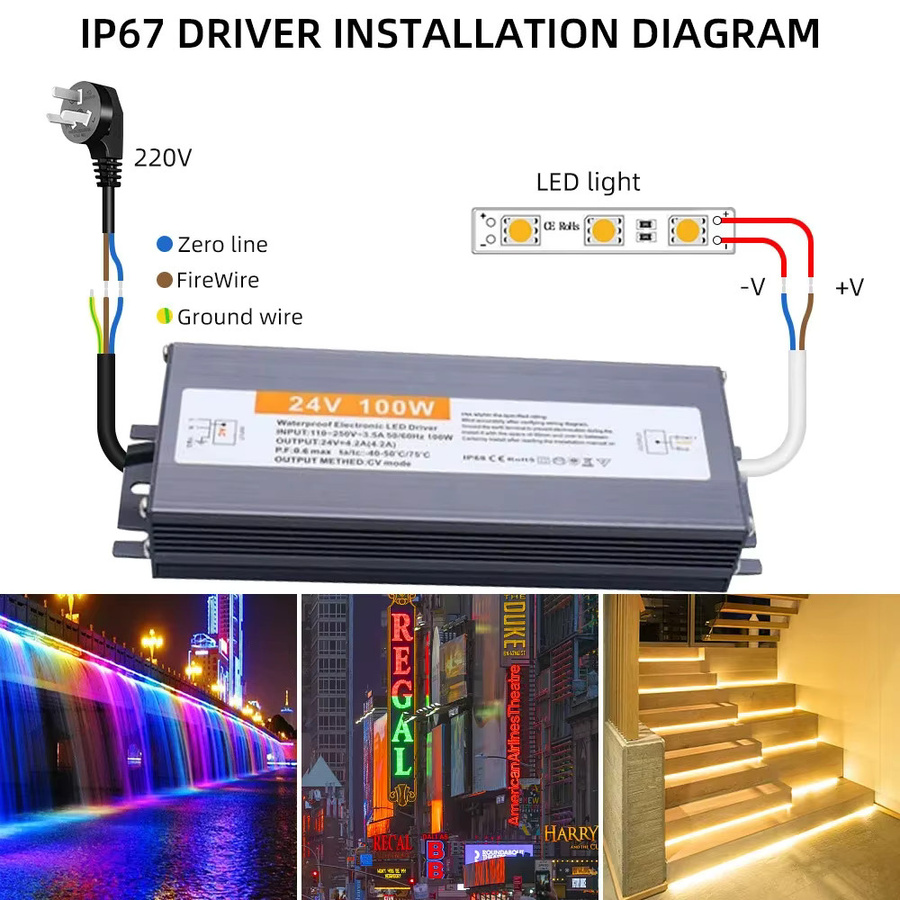 Vusum IP67 Wasserdichtes LED-Netzteil LED-Treiber AC110V-220V zu DC 12V-24V Außenadapter - Bild 3
