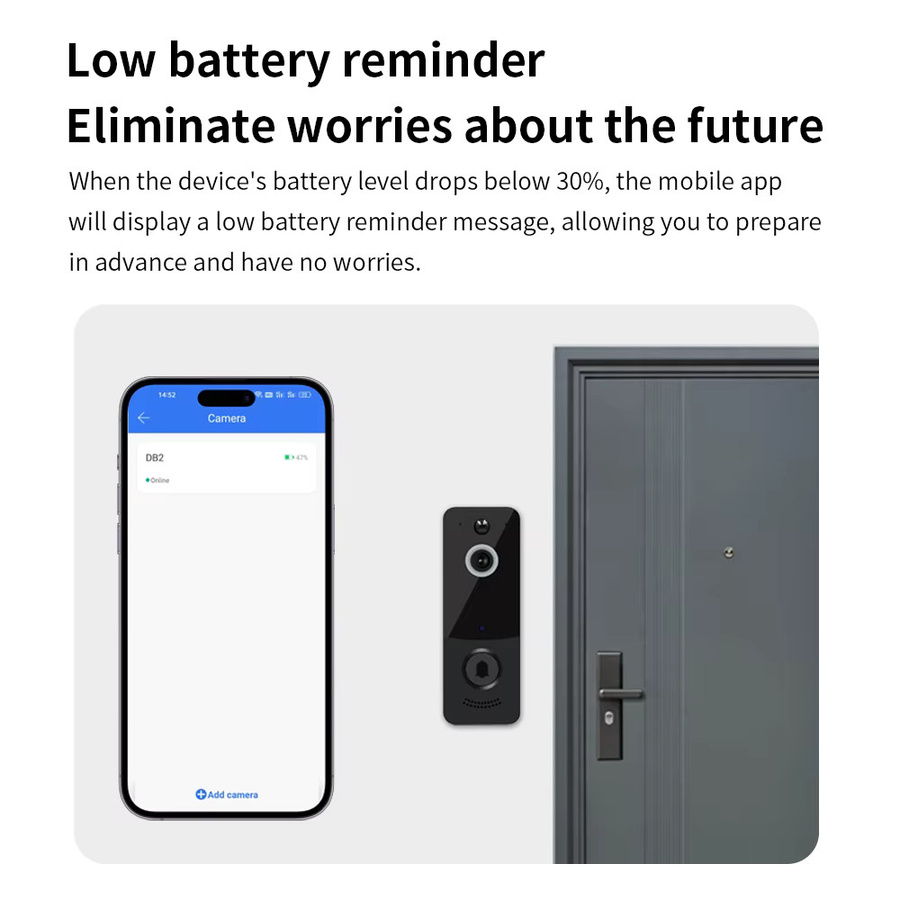 LUCKING DOOR Smart Video Türklingel mit 1080P WIFI Kamera, TTLOCK App Steuerung und PIR Bewegungserkennung in Schwarz - Bild 4