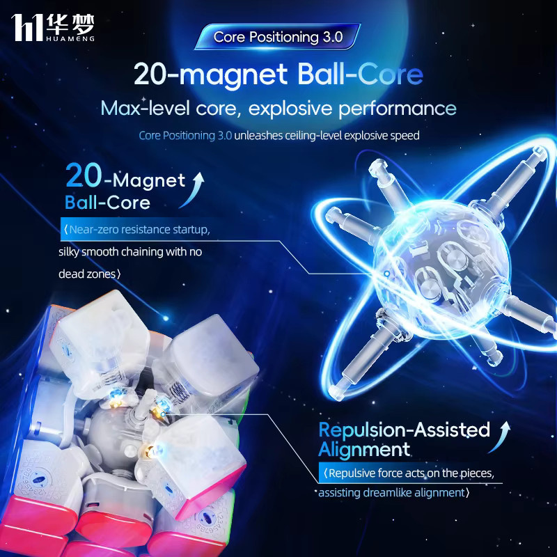 MoYu HuaMeng TG V2 2026, 3x3x3 Speed Cube, Magnetischer Würfel - Bild 3