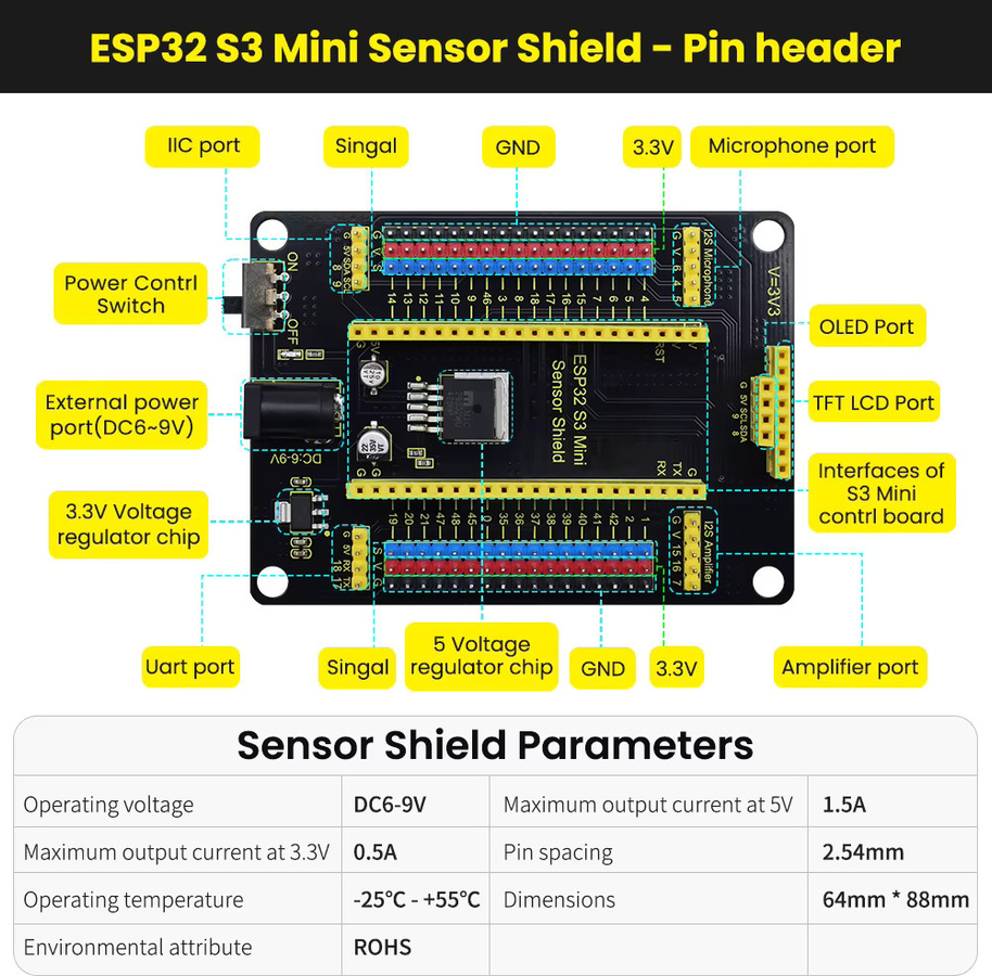 Keyestudio ESP32-S3 Mini Entwicklungsboard Set mit N16R8, 44-Pin Shield und USB-C Kabel, Schwarz - Bild 2