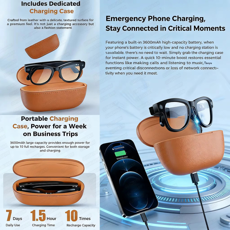 GUHUAVMI Smart AI Brille M02 Ultra mit 1080P HD Kamera, ChatGPT Unterstützung, 32 GB Speicher und 3600 mAh Ladehülle als Power Bank, Farben: Schwarz, Blau - Bild 2