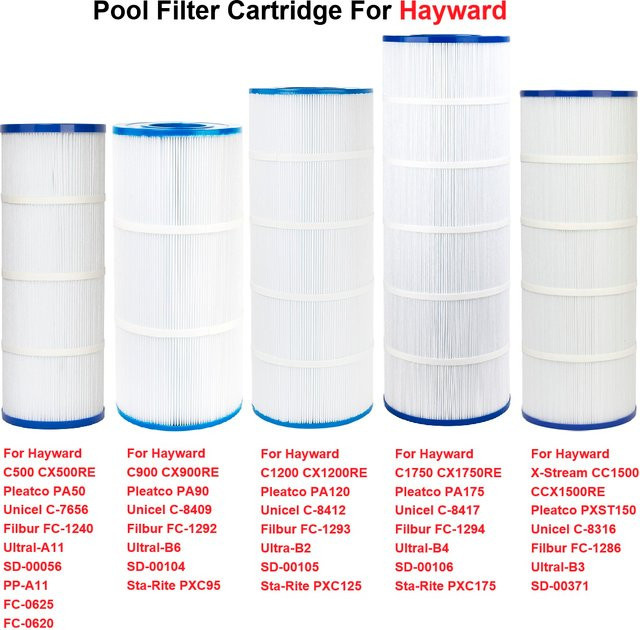 Hayward Poolfilter in Weiß für CX500RE, CX900RE, CX1200RE, CX1750RE, CCX1500RE, CX100XRE, CX150XRE, CX200XRE, CX580XRE, CX880XRE und CX1280XRE - Bild 1