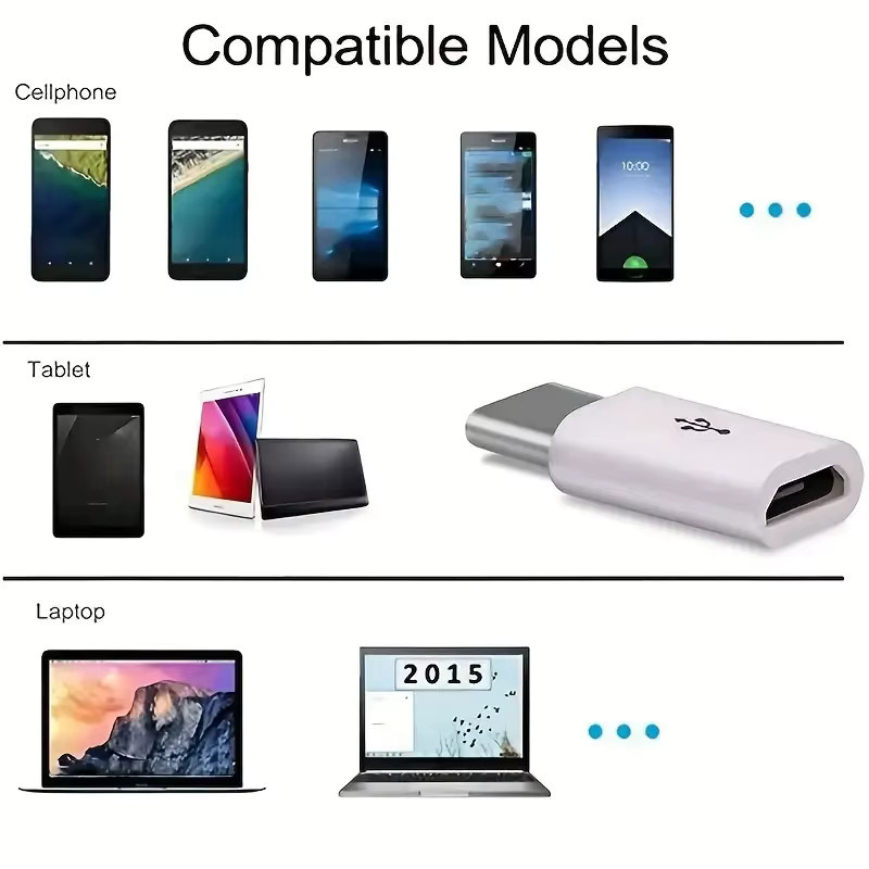 5er Set USB Typ C auf Micro USB Adapter Konverter für Android Smartphones und Tablets - Bild 2