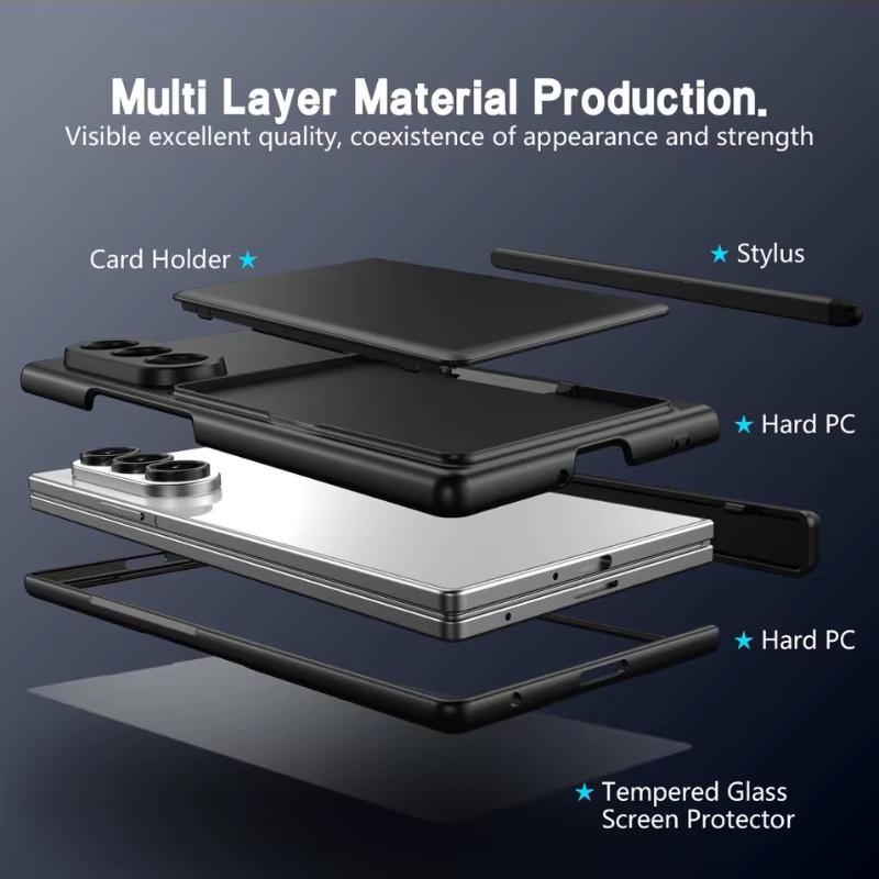 Samsung Galaxy Z Fold 5 6 7 8 Ultra 5G Schutzhülle mit Scharnierschutz, Kartenhalter, Ständer, Stift und Displayschutz in Schwarz oder Grau - Bild 3