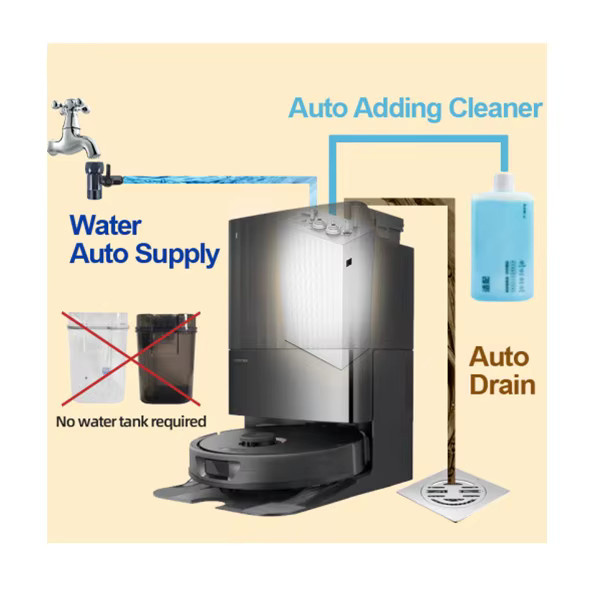 Dreame Wasserwechsel-Kit für Roboterstaubsauger X60 X50 L20 L10 X40 Matrix 10 mit automatischer Wassernachfüllung und Reinigungsmittelzugabe - Bild 2