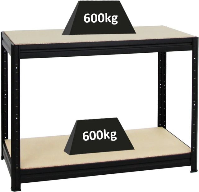PROREGAL Werkbank Dino höhenverstellbar, Schwarz, H x B x T: 90 x 120 x 60 cm, Traglast 600 kg - Bild 1