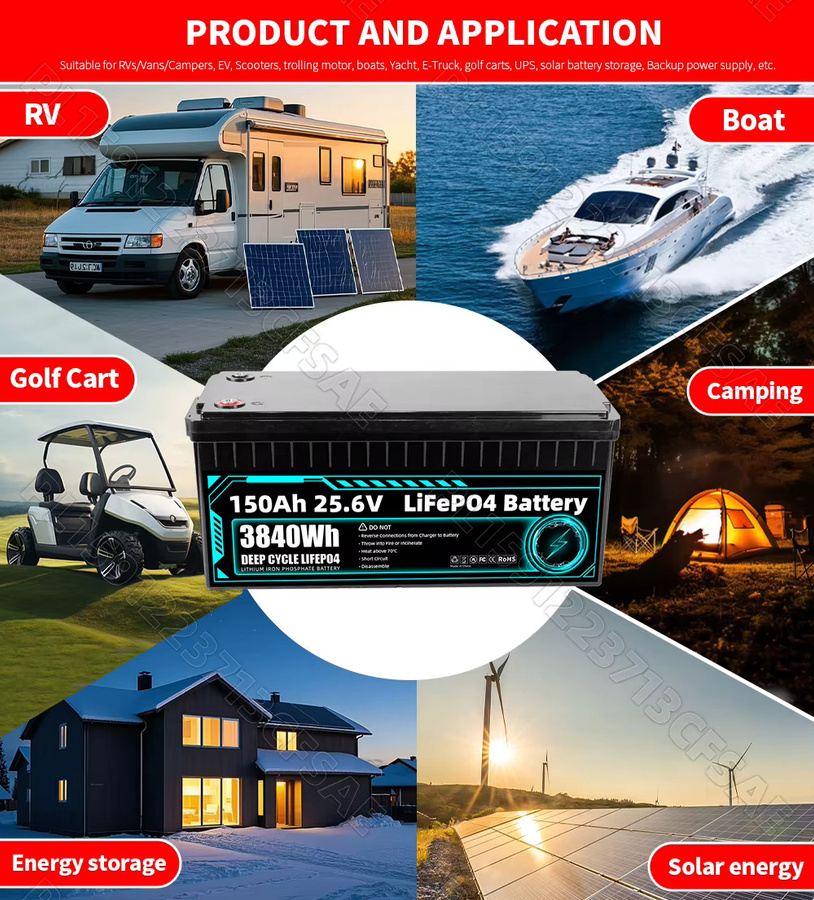 Sicksun 24V 150Ah LiFePO4 Lithium-Batterie mit integriertem BMS für Wohnmobile, Solar und Marine - Bild 7