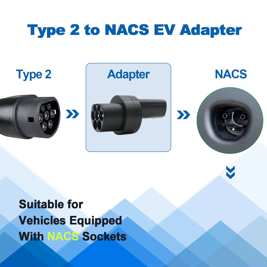 ISIGMA AC Typ 2 zu Tesla NACS EV Konverter 32A 1 Phase 7KW Ladeadapter in Schwarz kompatibel mit Tesla Model Y - Bild 2