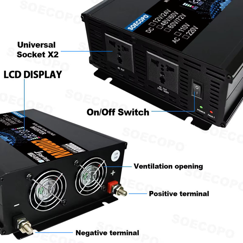 SOECOPO Solarsystem-Set 20000 W in Schwarz mit 500 W Solarpanel, 100 A Controller-Wechselrichter und 2 Steckdosen für 12 V/24 V sowie 110 V/220 V für Zuhause und Camping - Bild 5