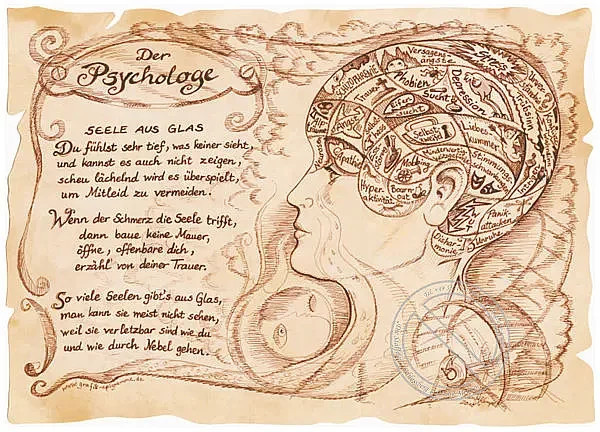 Zunftbild Psychologe als Vintage Paper Poster auf Antikpapier, Multicolour, Breite: 21,0 cm, Höhe: 29,7 cm - Bild 1