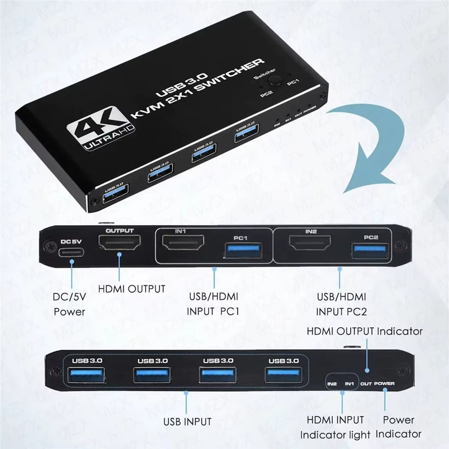 MZX KVM Switch 4K 60Hz USB 3.0 Dockingstation für 2 Computer mit USB-C und USB-A Anschlüssen, Schwarz - Bild 2