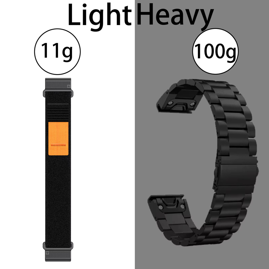 GEAR-D4 Nylonarmband, Schwarz, Unisex - Bild 3