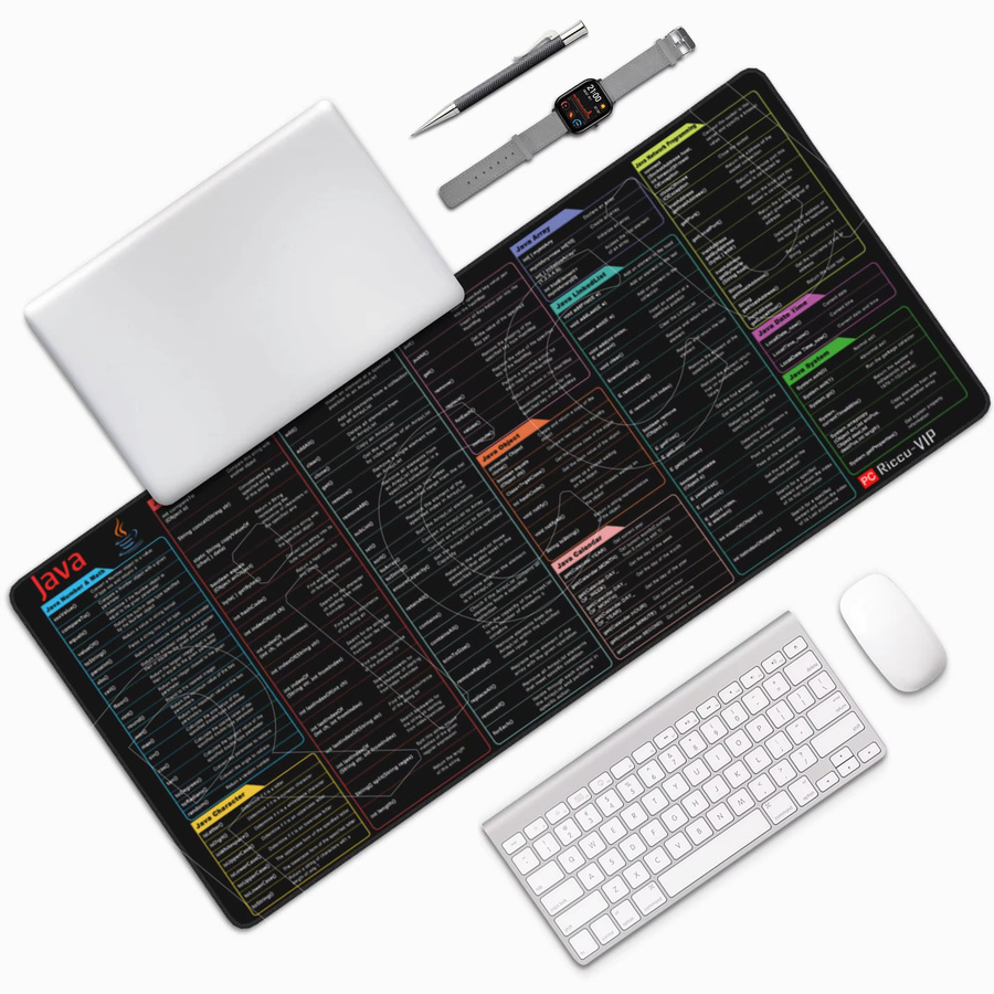 Riccu Java Programming Mauspad für Software Engineers mit Shortcuts Cheat Sheet, rutschfeste Schreibtischunterlage aus Gummi, B/T: 80 x 30 cm - Bild 3