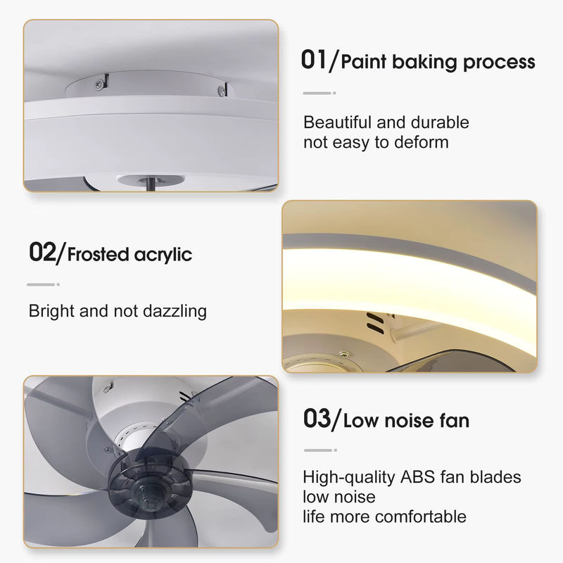 IRALAN LED Deckenventilator mit Fernbedienung in Weiß, dimmbar mit 6 Windgeschwindigkeiten für Wohnzimmer und Schlafzimmer - Bild 5