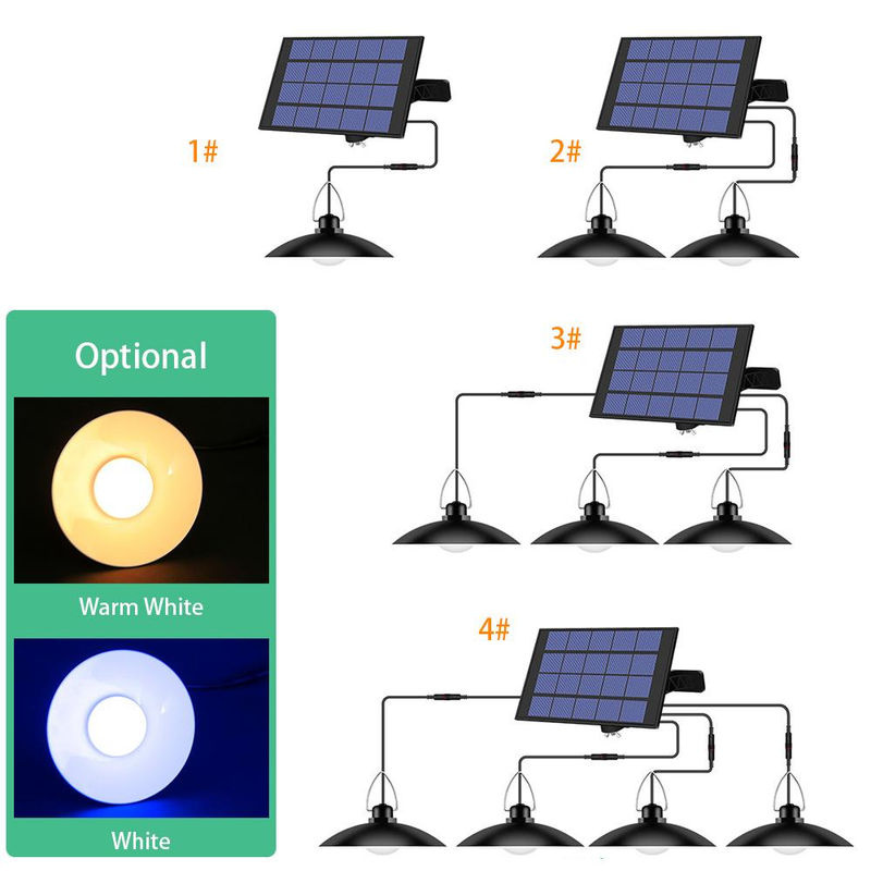 TOMTOP JMS Solarbetriebene Pendelleuchte in Schwarz mit verstellbarem Panel und Dämmerungssensor, IP65 wasserdicht für den Garten - Bild 8