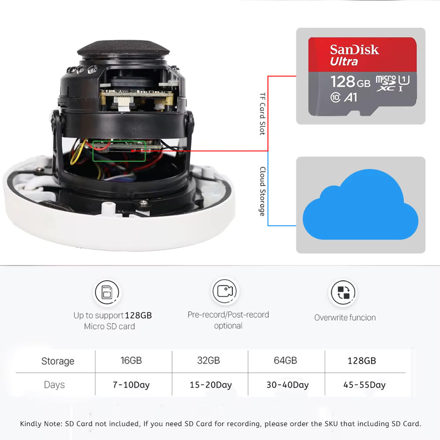 Zysecurity WiFi PoE Dome-IP-Kamera mit 5 MP, H.265, KI-Humanoiderkennung und Tonaufnahme, Farbe: Weiß - Bild 5