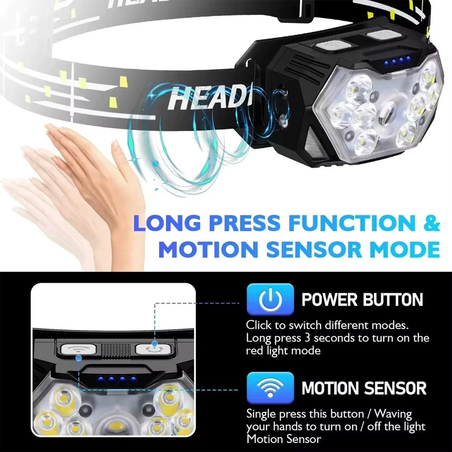 BALDR LED Stirnlampe mit COB-Starklicht, intelligentem Bewegungssensor und Rotlicht-Warnfunktion, USB-aufladbar, Schwarz - Bild 2