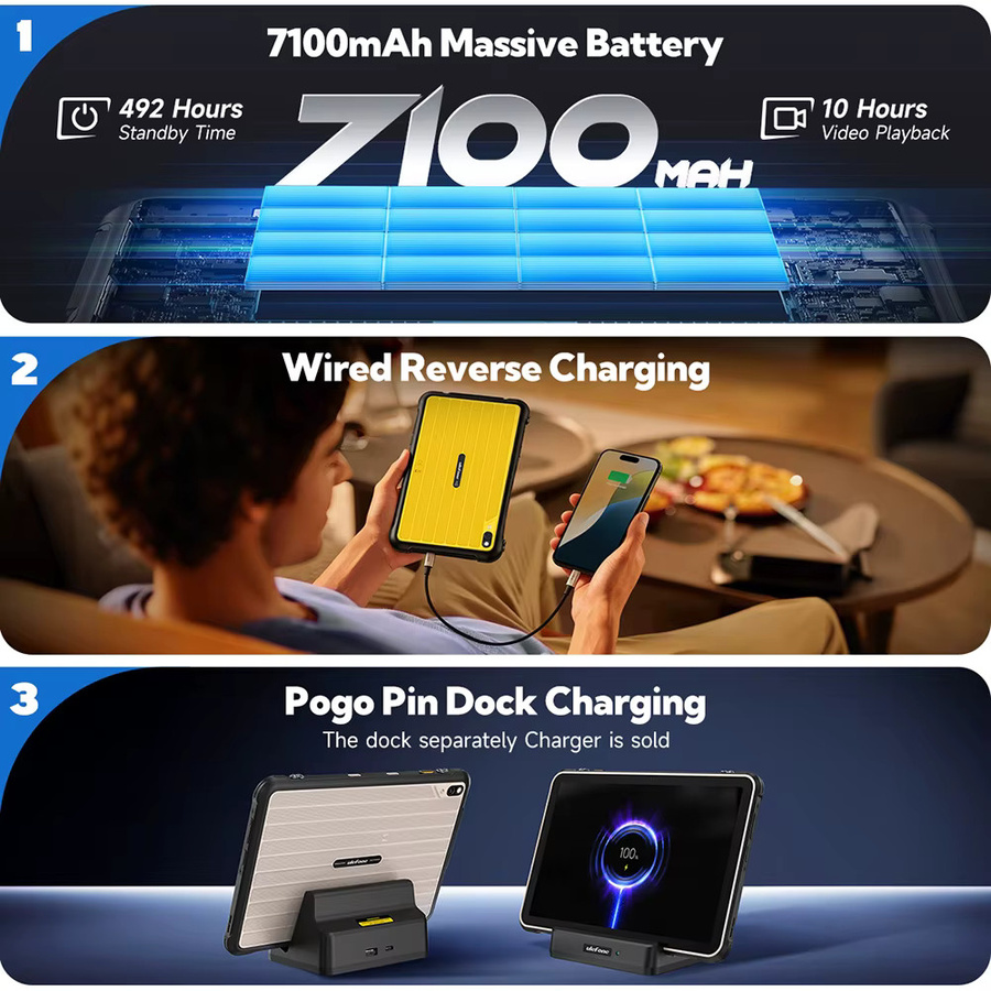 Ulefone RugKing Pad Pro Rugged Tablet mit integrierter eSIM, 8,68 Zoll 90Hz Display, 4G LTE, 16GB RAM, 128GB ROM, Android 16, Gelb - Bild 3