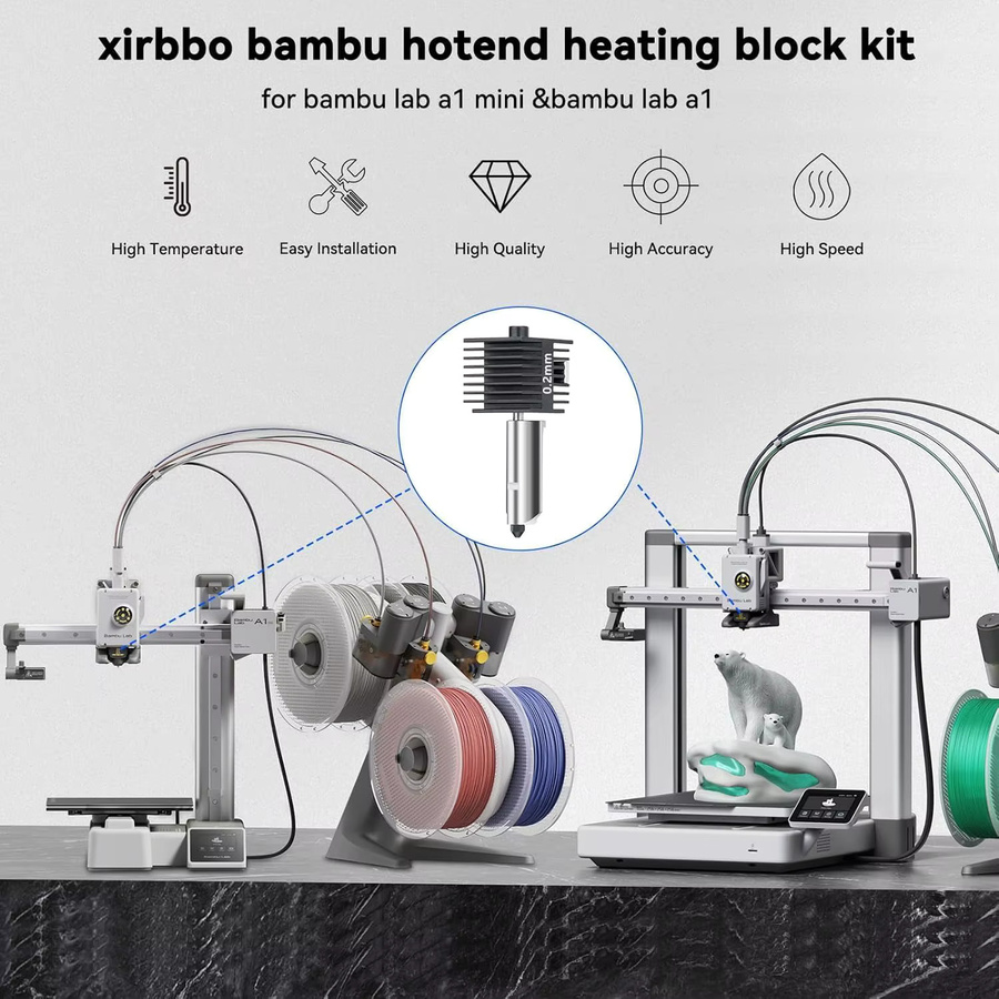 3er-Set A1 Mini/A1 Hotend Druckkopf-Kit mit gehärteten Stahldüsen 0.2mm, 0.4mm und 0.6mm für Bambu Lab 3D-Drucker - Bild 3