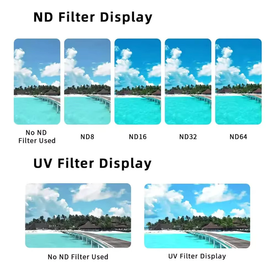 GEPRC ND Filter für DJI O4 Air Unit Pro Kamera in Schwarz (ND8/16/32/64) für FPV Drohnen - Bild 2