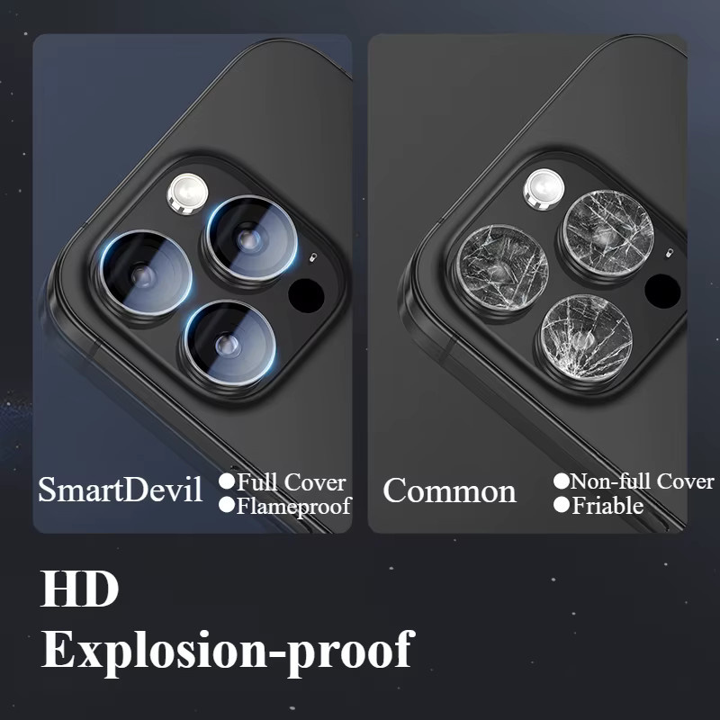SmartDevil Kameraobjektiv-Glasfolie für iPhone 17 Pro Max, 17 Pro, 17 Air und 16 Pro Max, transparent - Bild 1
