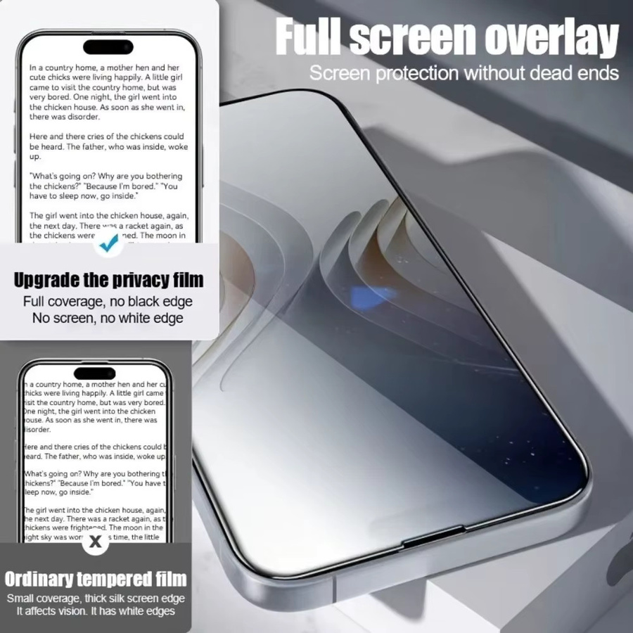 3er Set Sichtschutzfolie für iPhone 16 15 14 13 12 11 Pro Max und Air mit 3 Kameraobjektiv-Schutzfolien in Transparent - Bild 3