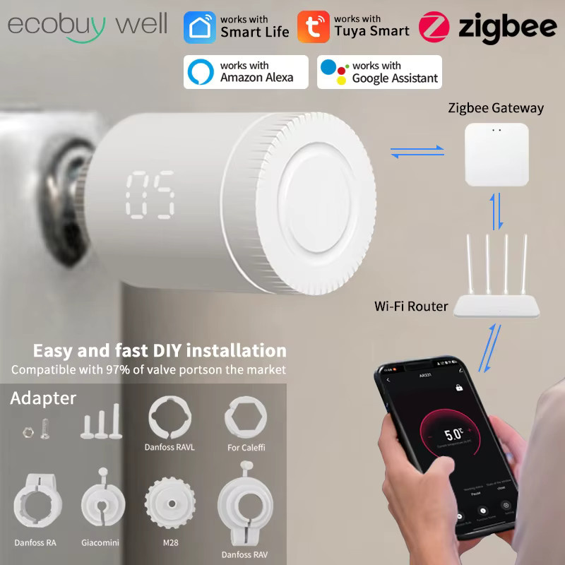 Tuya ZigBee 3.0 Smart TRV Heizkörperthermostat mit App-Steuerung und Sprachsteuerung für Alexa und Google Home, Weiß - Bild 2