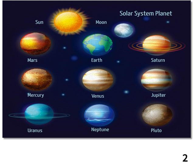 Universum Planet Zuhause Teppich, Rutschfest und Waschbar, Modernes Design für Wohnzimmer und Schlafzimmer, Mehrfarbig, B: 80 cm, T: 120 cm - Bild 1