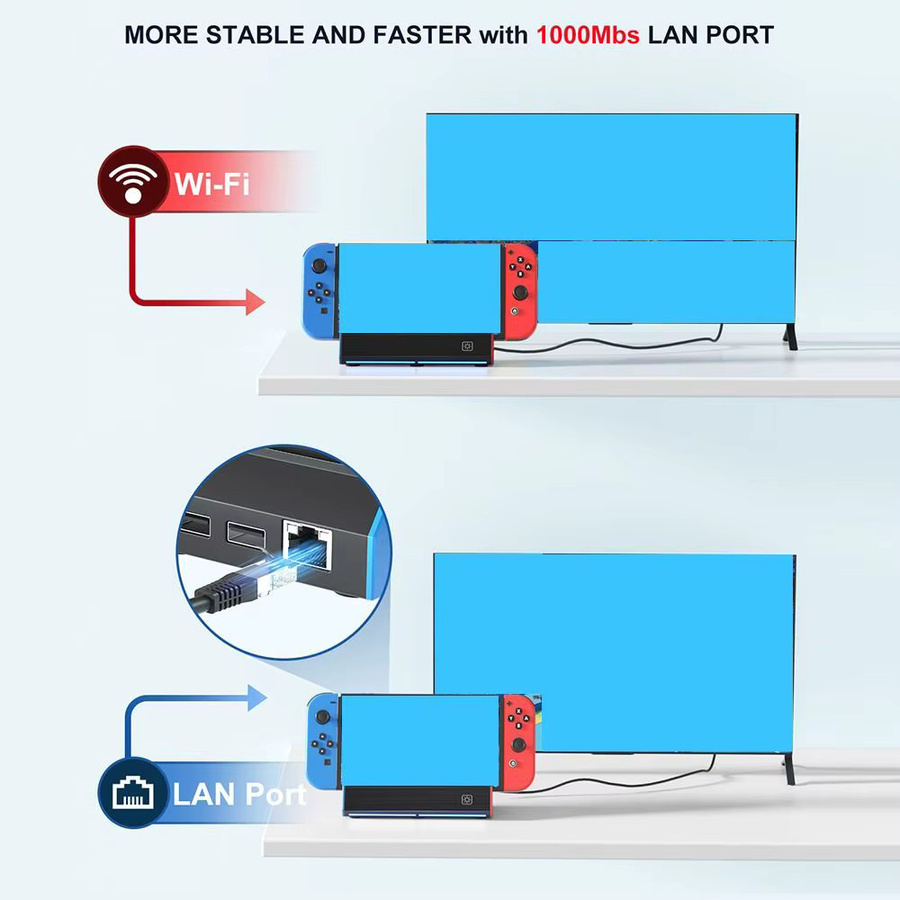 Tragbare USB-C-Dockingstation für Nintendo Switch und Switch OLED, 4K@120Hz HDMI-Adapter in Schwarz - Bild 2