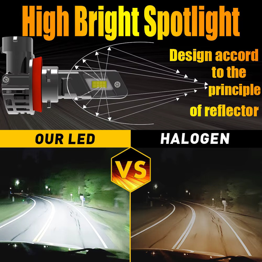 Neallor LED Nebelscheinwerfer Set H11 H8 H16 H9 Canbus 12V 55W in Silber für Skoda Octavia Fabia Kodiaq - Bild 5
