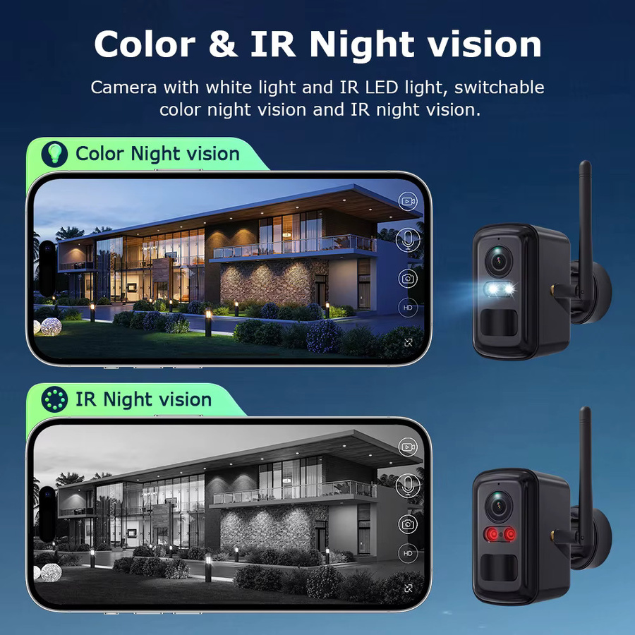 INQMEGA 5MP Kabelloses Solar-Kamerasystem mit 4 WLAN Outdoor-Sicherheitskameras in Schwarz und 2-Wege-Audio - Bild 3