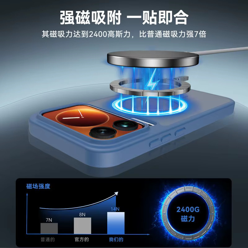Magnetische Matte Schutzhülle für Xiaomi 17 Pro Max, Transluzente Stoßfeste PC Hülle mit MagSafe Unterstützung in Grau und Blau - Bild 6