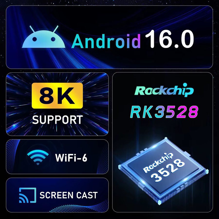 Smart TV Box X66 Android 16 Media Player mit 8K Auflösung, Dual Wifi 5G und Bluetooth 6.0, Farbe: Schwarz - Bild 3