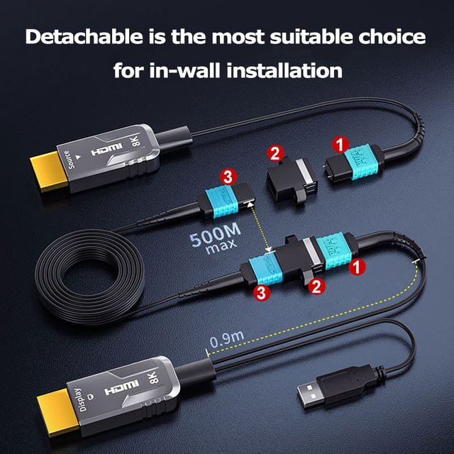 Fanakm HDMI 2.1 Glasfaser Kabel in Schwarz mit 8K UHD Unterstützung und 72 Gbit/s Ultra-Hochgeschwindigkeit für bidirektionale Übertragung - Bild 1